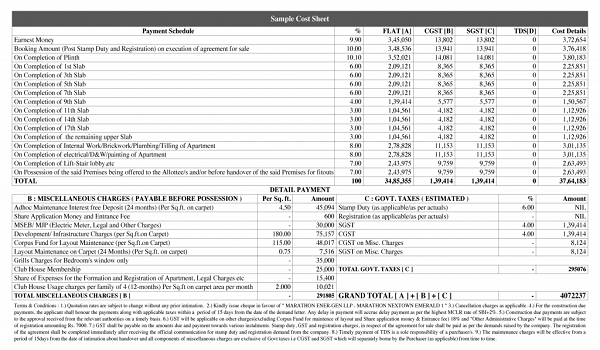 Godrej Melange Cost Sheet